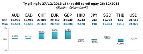 V脿ng h峄搃 k峄?thu岷璽 v脿 s岷?gi岷 tr峄?l岷 岷h 3